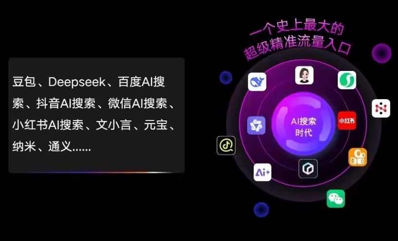 孝昌县AI智能推广新玩法，抢占搜索时代免费精准客源