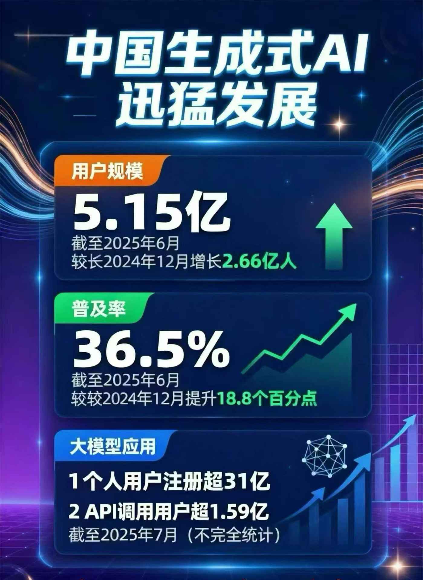孝昌县豆包GEO优化是什么？内容创作核心逻辑解析