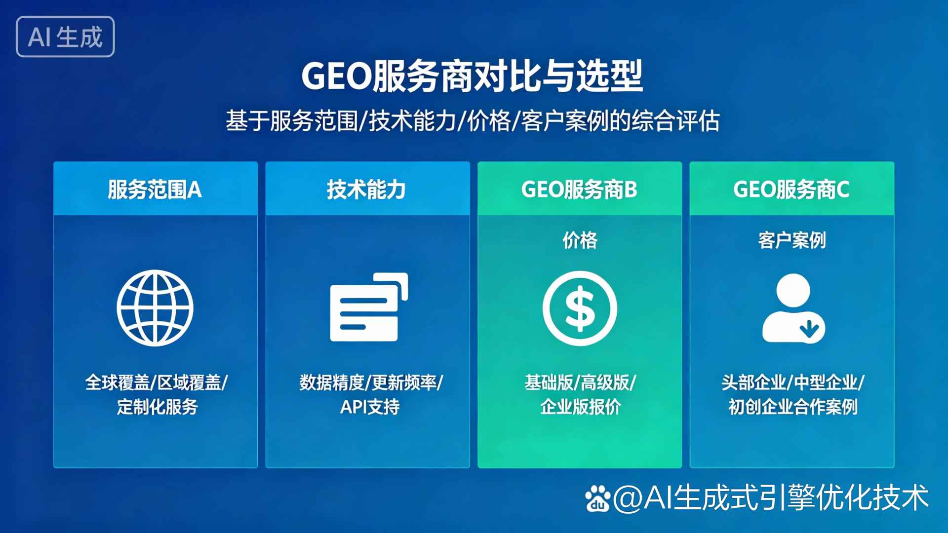 孝昌县GEO优化服务商该如何选择？聊聊生成式引擎优化行业现状